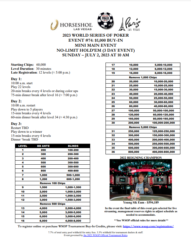 wsop-mini-main-event