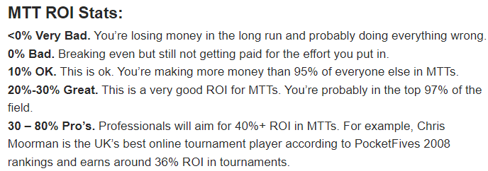 MTT ROI.png