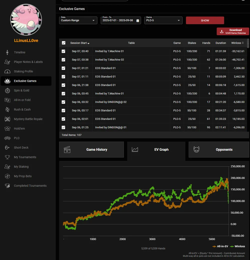 오마하가 미래다 - 포커고수