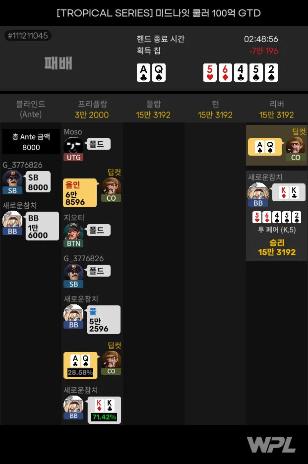 MTT_8000_16000_#111211045_2025-08-02_024856.webp