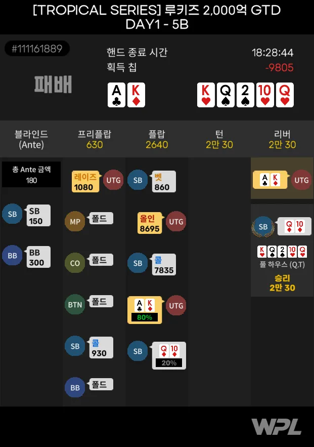 MTT_150_300_#111161889_2025-08-01_182844_hide.webp