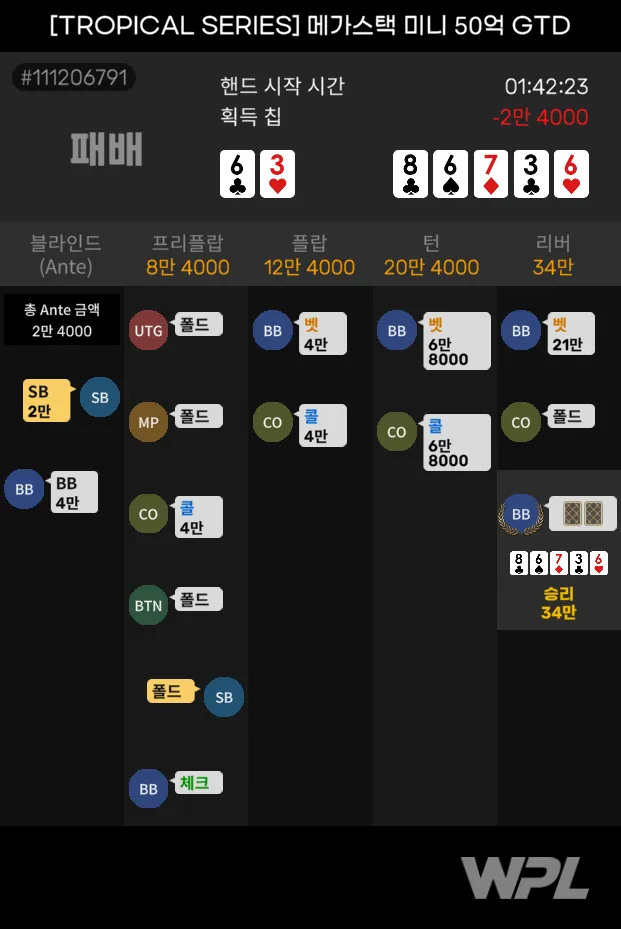 MTT_20000_40000_#111206791_2025-08-02_014223_hide.webp