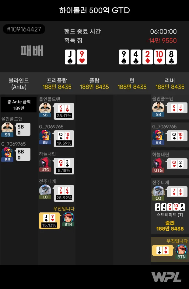 MTT_9000000_18000000_#109164427_2025-07-07_060000.webp