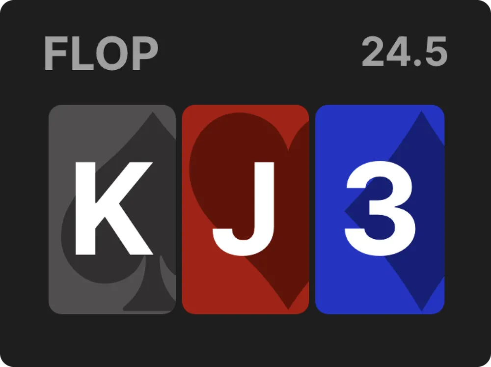 3-3-bettor