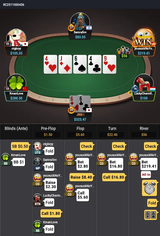 66